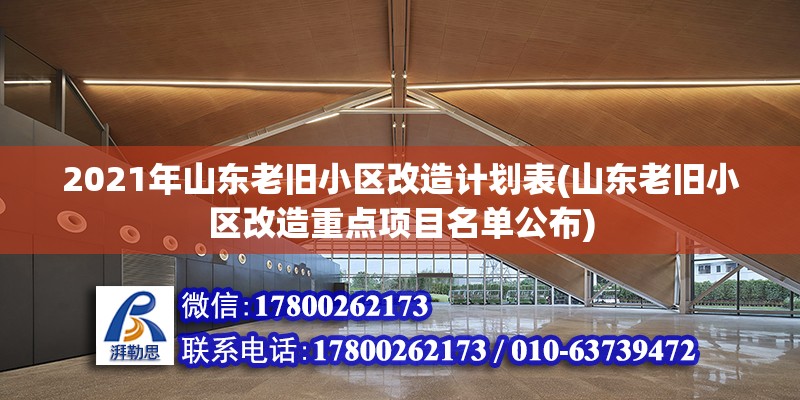 2021年山東老舊小區改造計劃表(山東老舊小區改造重點項目名單公布)