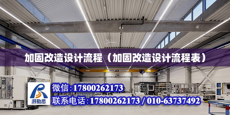 加固改造設計流程（加固改造設計流程表） 鋼結構網架設計