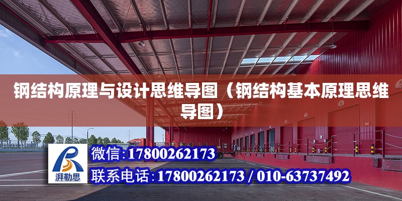 鋼結構原理與設計思維導圖（鋼結構基本原理思維導圖） 鋼結構玻璃棧道設計