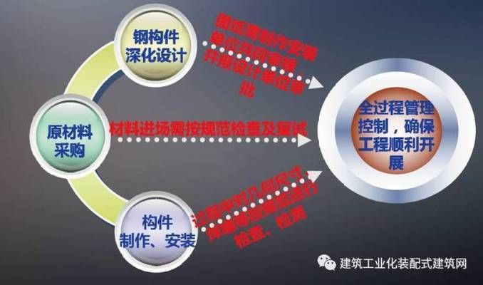 青海醫院加固設計招標公示網（有誰知道武漢衛生間漏水處理的方法）（樓上出現漏水原因導致的，可能是上層地面漏水現象）