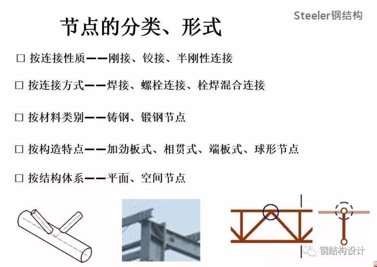 鋼結構螺栓連接是鉸接嗎（鋼結構中的螺栓連接是鉸接嗎） 結構污水處理池施工 第4張