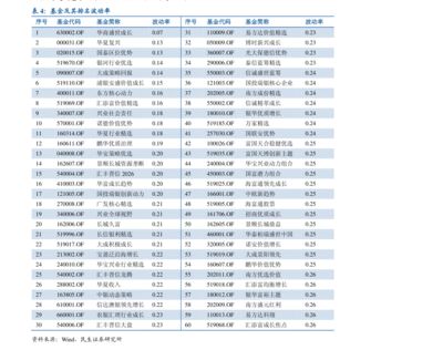 銅板值錢么（銅錢是古董嗎）（中國歷朝歷代也有值錢的古幣，都有不值錢的）