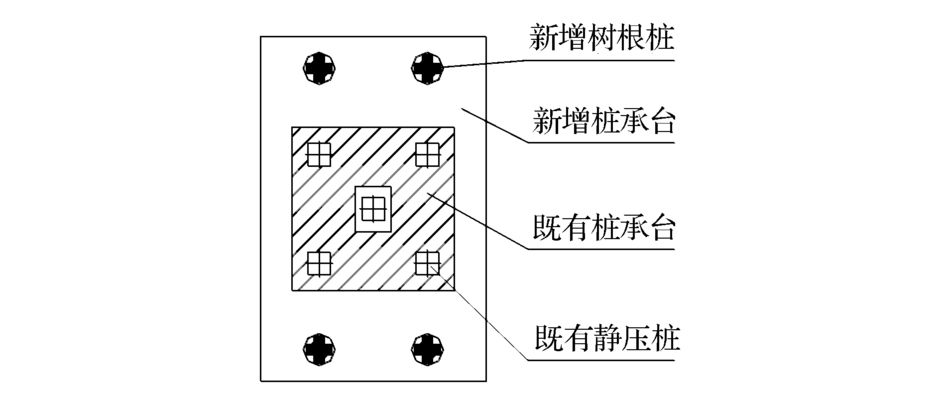 鋼結構廠房加光伏加固（鋼結構廠房加光伏加固成本評估） 結構橋梁鋼結構施工 第2張