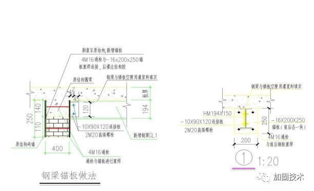 鋼梁加固施工方案（鋼梁加固施工方案，鋼梁加固施工安全注意事項） 裝飾幕墻設計 第2張