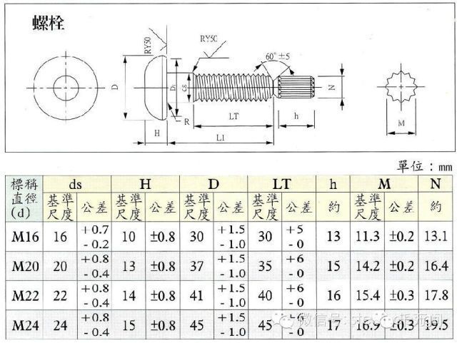 磚混結構承重墻拆除重新加固圖片大全（-拆除后的承重墻如何確保建筑的穩定性）