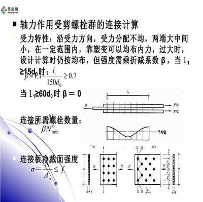 鋼結構螺栓受力還是柱子受力（鋼結構受力分析） 北京網架設計 第2張