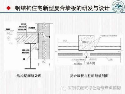 鋼結構樓板施工工藝 做法（鋼結構樓板施工安全注意事項） 裝飾幕墻施工 第5張