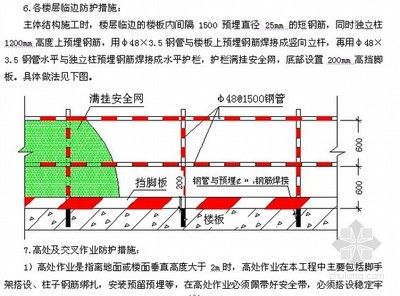 北京樓板加固設計單位有哪些（北京樓板加固設計單位） 結構電力行業設計 第1張