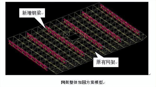 鋼結構加固設計（鋼結構加固設計的一些關鍵點）