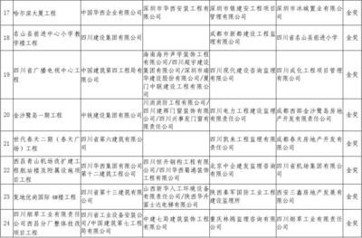 北京鋼結構公司名單（北京鋼結構公司） 結構橋梁鋼結構設計 第2張