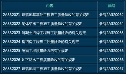 屋面鋼結構驗收規范 鋼結構跳臺設計 第1張