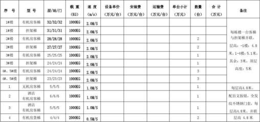 旋轉樓梯報價單（實木旋轉樓梯報價單通常會包括以下幾個方面的信息） 結構機械鋼結構設計 第3張