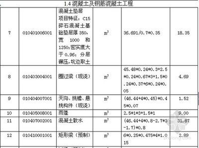 鋼結構安裝人工費多少（常見鋼結構安裝人工費用參考數據） 裝飾家裝施工 第4張