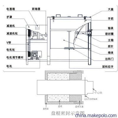 弘鑫建筑機械有限公司招聘