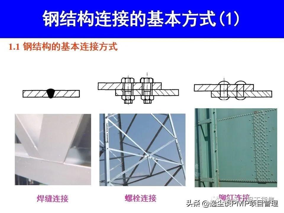 鋼結構螺栓連接方式（鋼結構螺栓連接的維護要點）