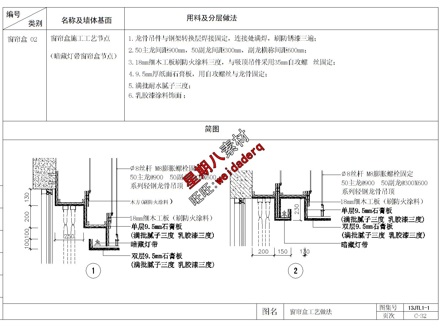 鋼結構防火涂料構造做法（鋼結構防火涂料構造做法主要包括以下幾個步驟）