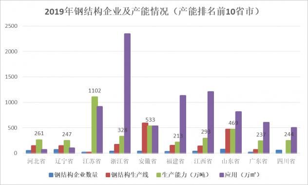 專業承重墻加固公司福建上杭縣（專業承重墻加固公司工作流程）