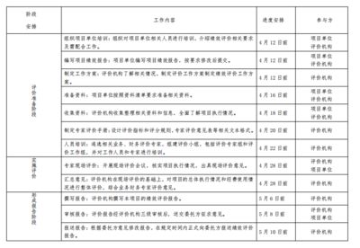 專業冷庫設計安裝鈴聲（-冷庫設計安裝需考慮哪些因素以確保其性能和效率）