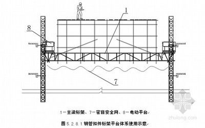 桁架施工工藝（桁架施工工藝是指在建筑結構中通過特定的步驟和技術）