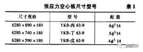 北京空心樓板加固公司有哪些（北京樓板加固公司資質對比）