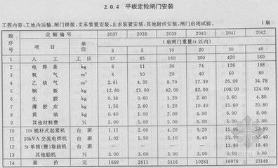 鋼結構廠房工期定額