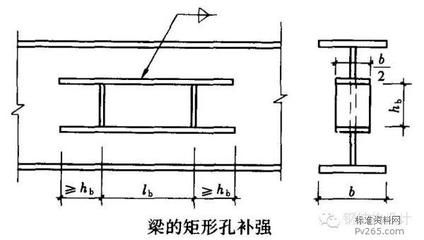 鋼結構的梁柱連接方式