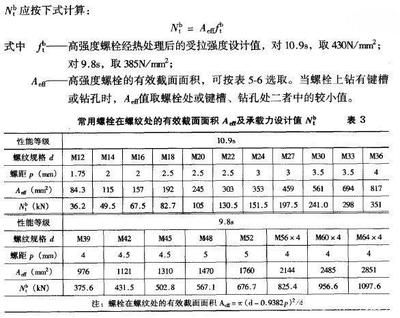 網架設計計算書怎么寫（網架設計計算書）