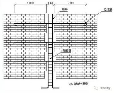 磚混墻體加固方案設計（磚混結構墻體加固方案設計）