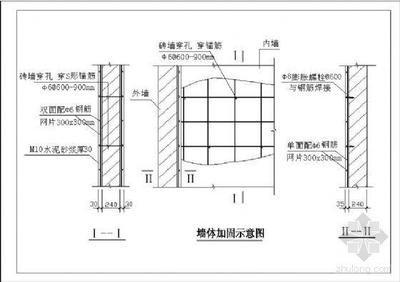 磚混墻體加固方案設計（磚混結構墻體加固方案設計）