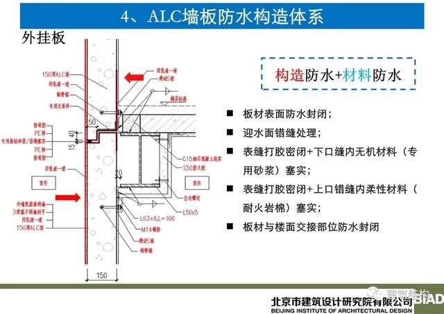 鋼結構外墻一般用什么材料防水（鋼結構外墻防水施工要點）