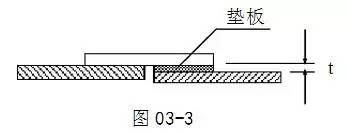 鋼結構螺栓孔可以氣割擴孔嗎為什么呢（鋼結構螺栓孔可以氣割擴孔嗎）