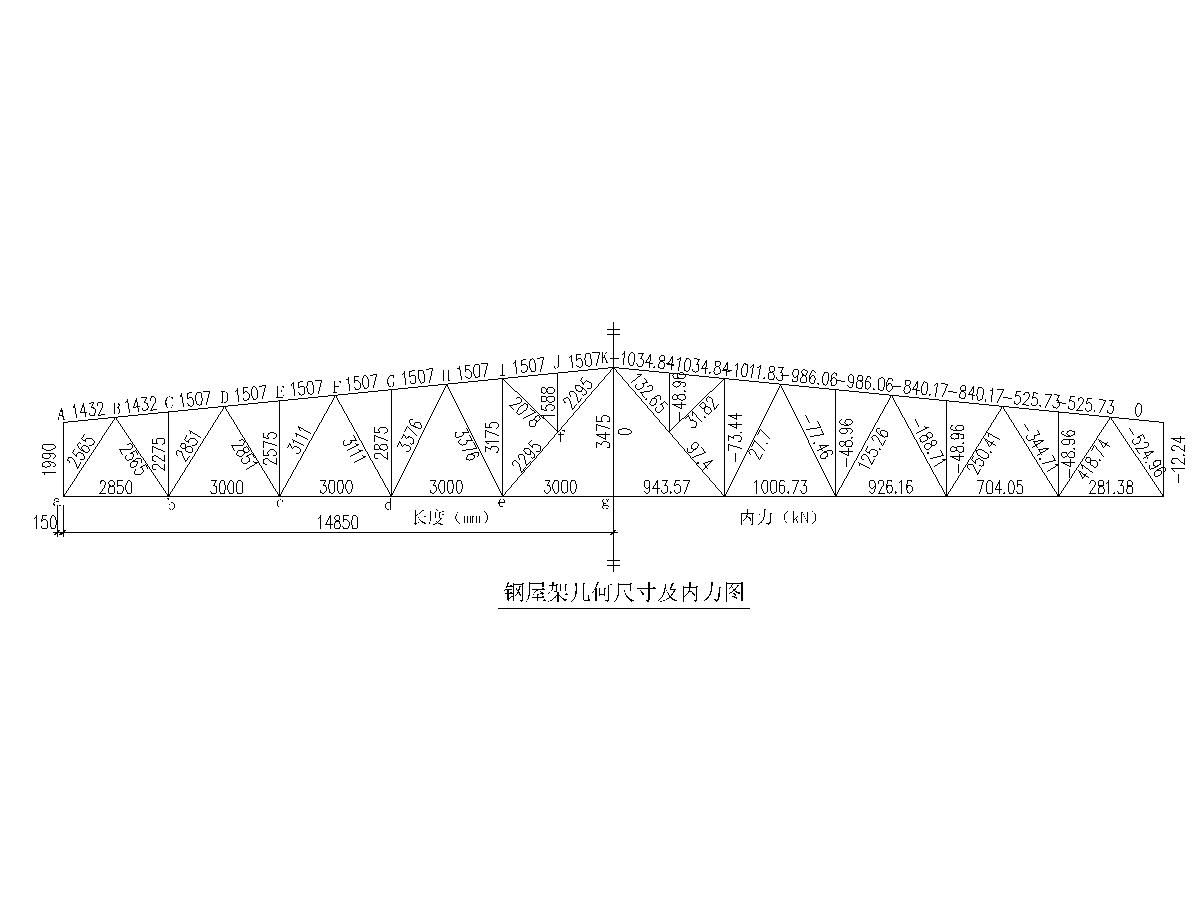 鋼屋架跨中高度（鋼屋架的跨中高度是什么？）