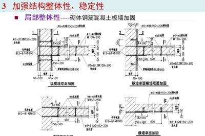 砌體加固圖集圖片（砌體加固圖集圖片包括多種砌體加固方法對比分析）