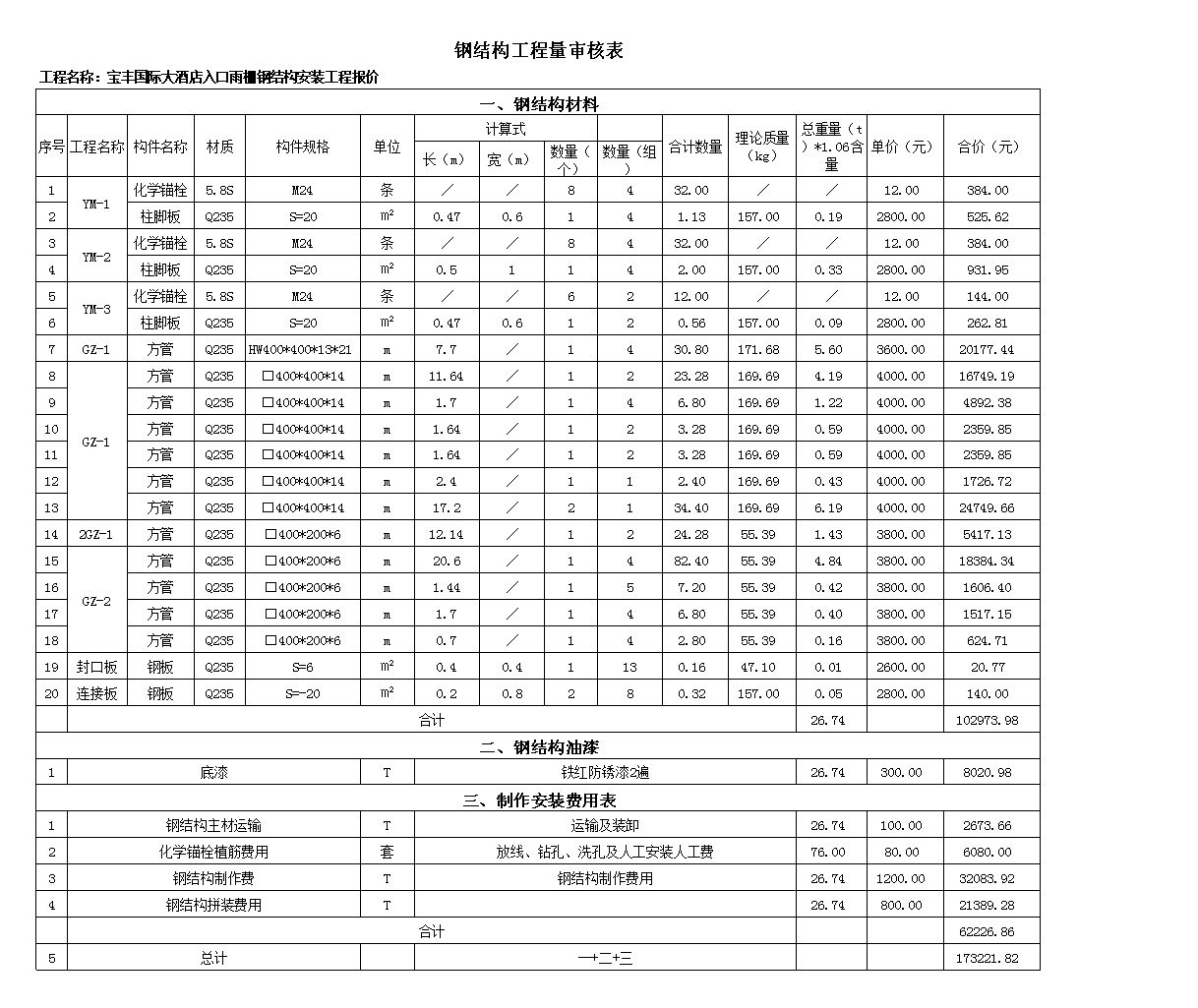 重慶大橋檢修最新消息（重慶大橋檢修工作何時啟動，橋梁的安全性能將如何提升）