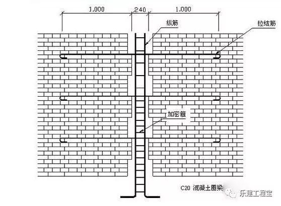 砌體加固設計規范最新（《砌體結構加固設計規范》（gb50702-2011））