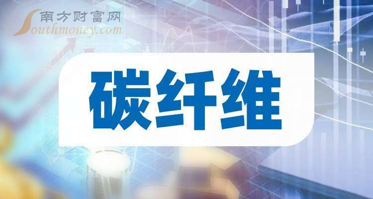 碳纖維加固工程公司排名前十