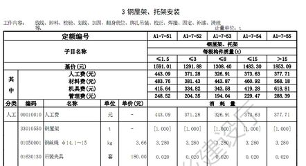 鋼結構制作費用（鋼結構安裝安全規范）