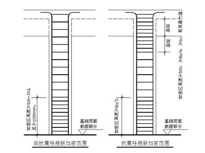 天津建筑結構加固設計（天津地區的建筑結構加固設計行業正朝著專業化、高效化的方向發展）