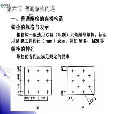 鋼結構的螺栓排列有何要求？（鋼結構的螺栓排列不僅影響結構整體穩定性還涉及施工便捷性和安全性）