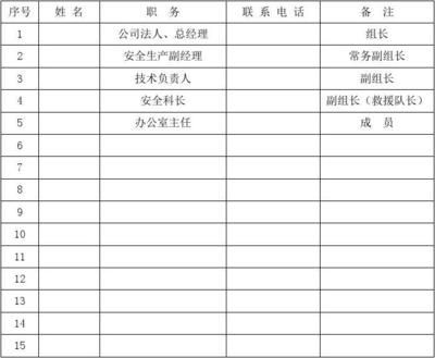 鋼結構公司名單（鋼結構公司資質等級查詢）