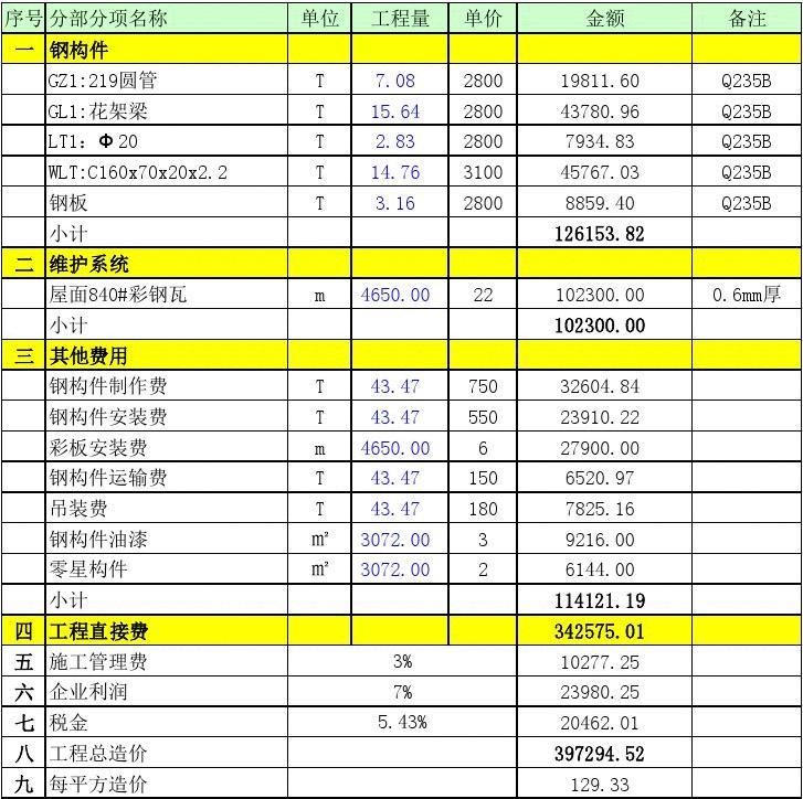 鋼結構安裝報價單格式（鋼結構安裝報價單）