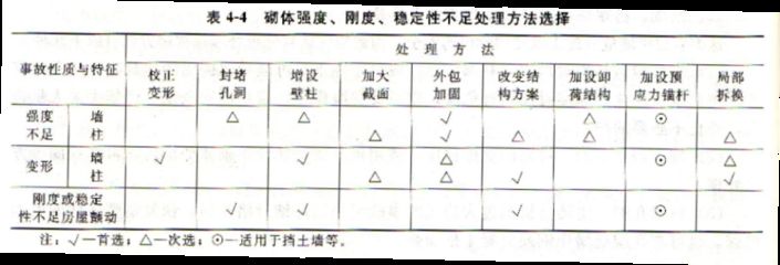 重慶不銹鋼批發（重慶不銹鋼批發價格如何計算？）