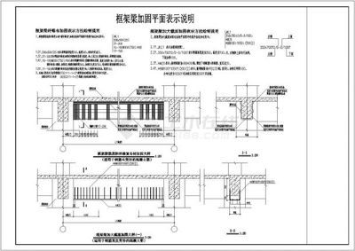 廠房鋼構加固設計方案（廠房鋼構加固設計方案鋼結構加固材料選擇指南）