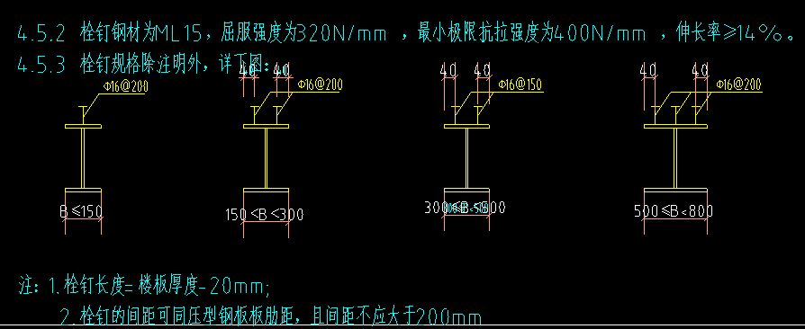 鋼結構栓釘一平米幾個（樓承板栓釘間距標準規范）