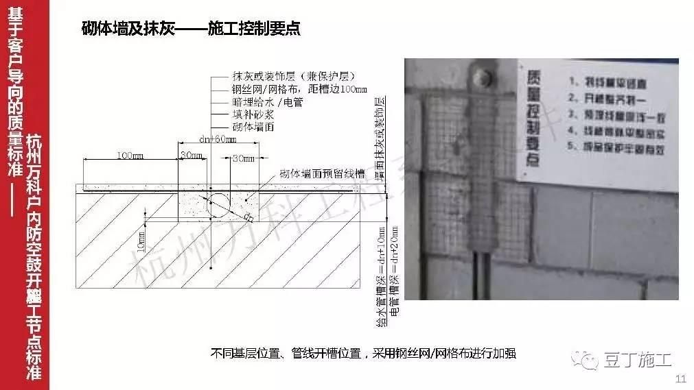 砌體墻加固方案設計要求（砌體墻加固方案設計）