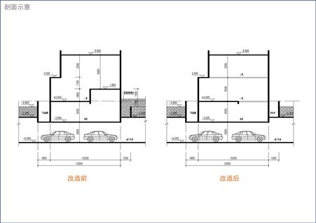 重慶在建商業項目2020有哪些（重慶在建的商業項目中，哪些項目是圍繞高端零售或國際品牌打造的？）