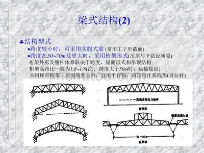 大跨度房屋鋼結構