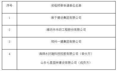 房屋改造設計費用標準表