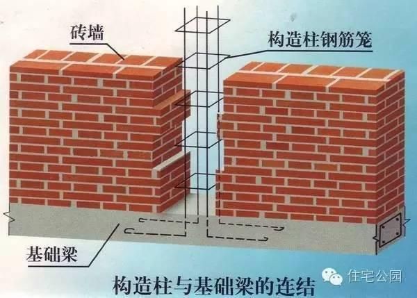 磚混結構構造柱基礎圖集