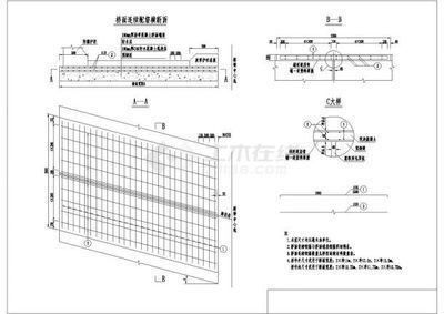 空心樓板設計規范標準